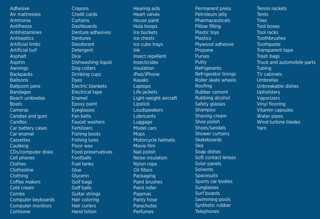 white text on blue background, list of words in four columns naming everyday products made from fossil fuels